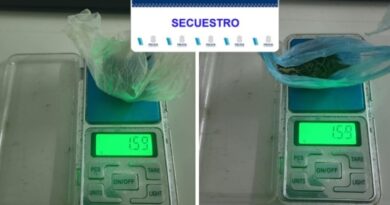 Dos jóvenes de 14 y 17 años fueron demorados por tenencia de marihuana