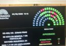Zona Fría: San Pedro perderá descuentos y habrá aumentos en el gas